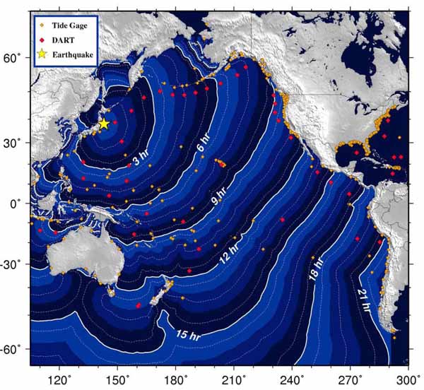Tsunami propagation.